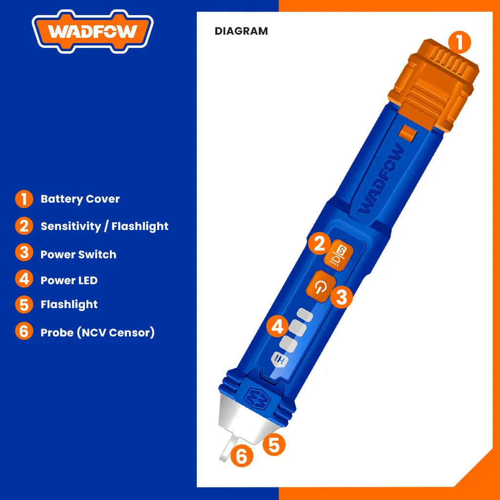 AC Voltage Detector Digital Tester 12V~1000V WTP3501