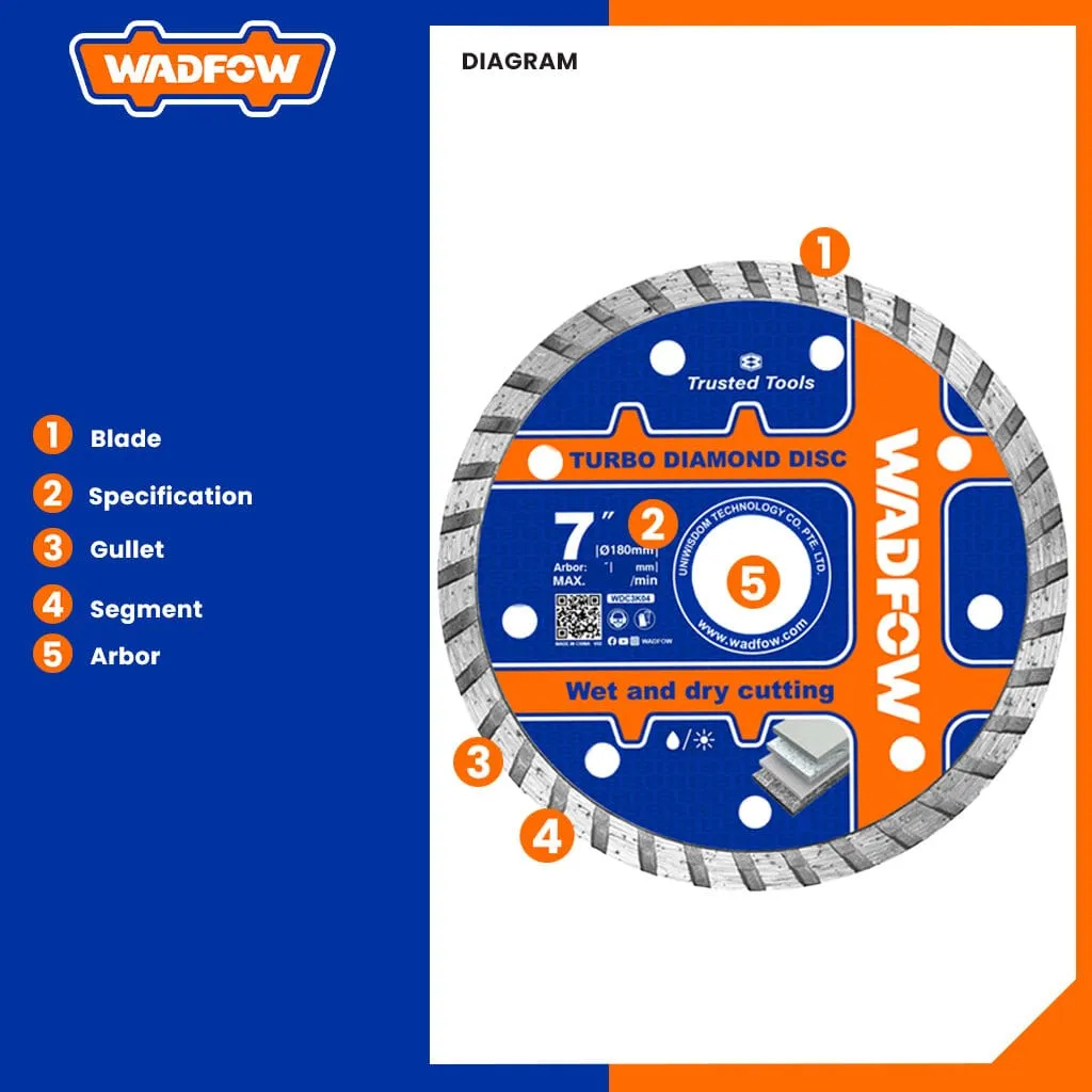 Wet & Dry Turbo Diamond Disc 7 Inches WDC3K04