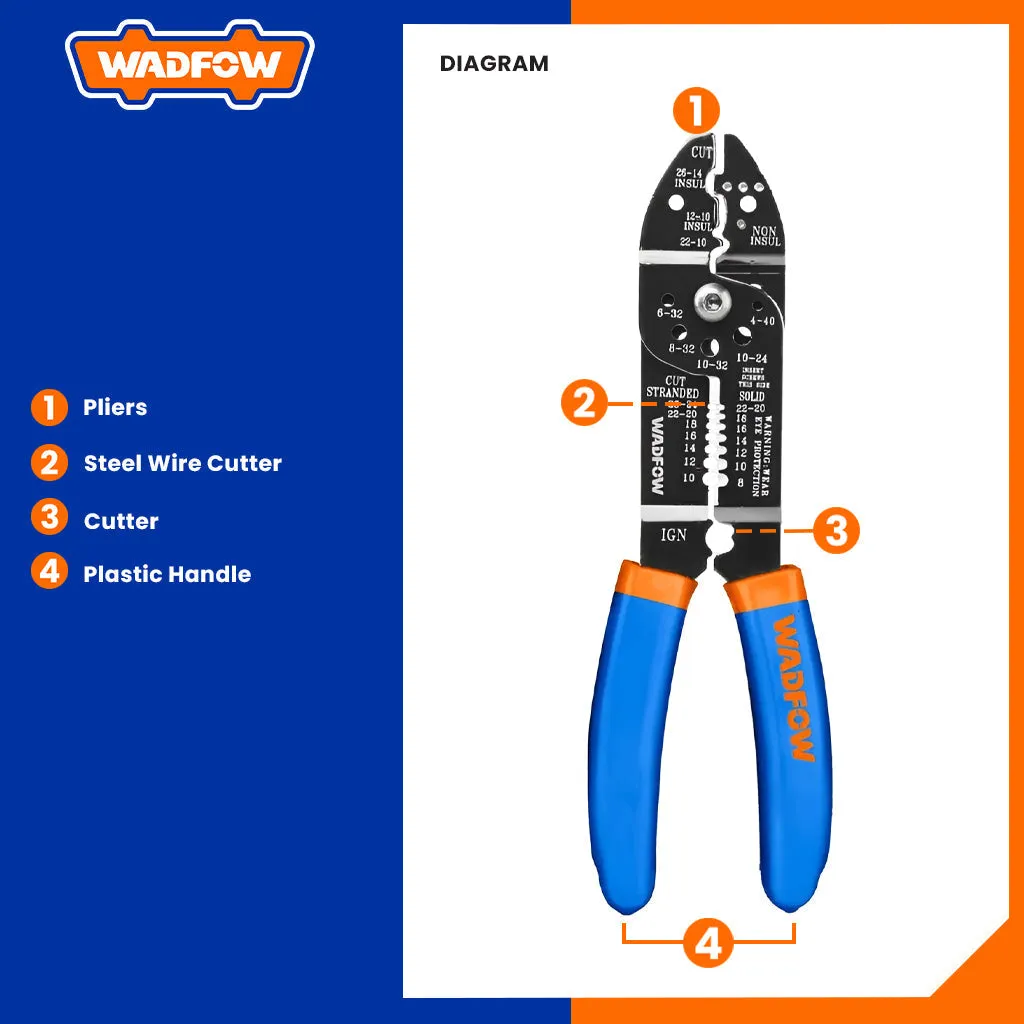 Wire Stripper with Sharp Edge For Cutting